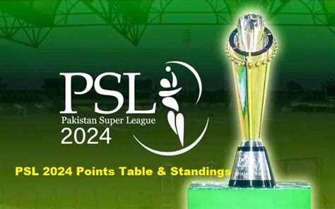 PSL 2024 points table: Know the leaders in the Pakistan Super .